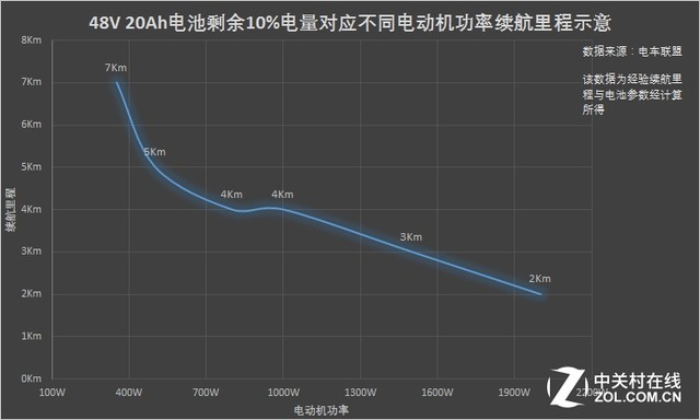 AMD Ryzen™ 5 7535U Ryzen 7535U：轻松应对高强度任务，续航更持久  第5张