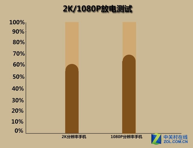 AMD Ryzen™ 5 7535U Ryzen 7535U：轻松应对高强度任务，续航更持久  第7张