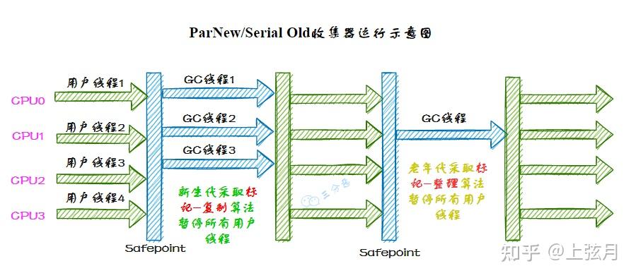 i3-2100，不止是经典，还是稳定耐用的利器  第1张