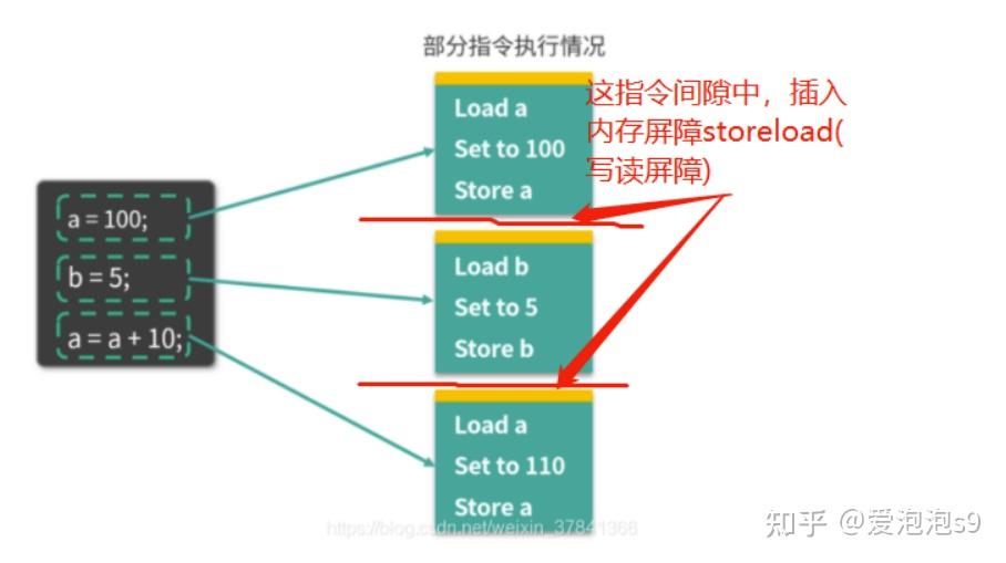 i3-2100，不止是经典，还是稳定耐用的利器  第4张