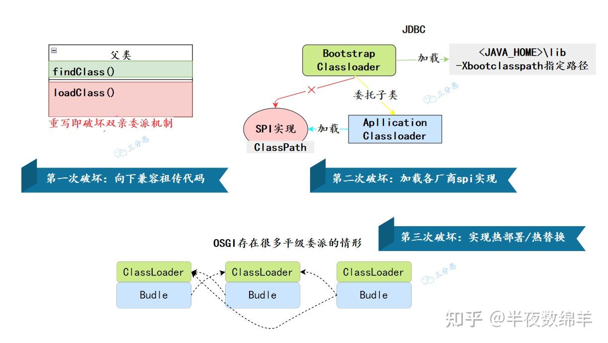 i3-2100，不止是经典，还是稳定耐用的利器  第5张