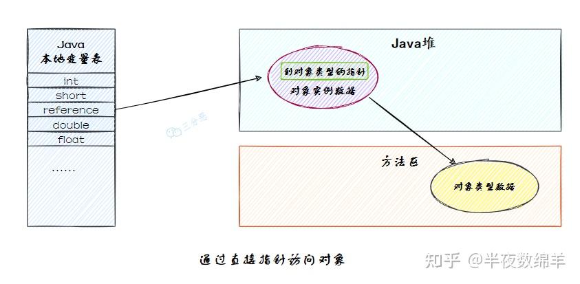 i3-2100，不止是经典，还是稳定耐用的利器  第6张