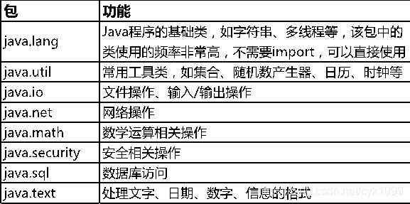 i7-5960X i7-5960X：电脑玩家的最爱，性能强悍多线程处理能力出色，专业玩家首选  第1张