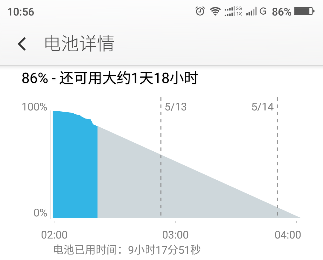 AMD Ryzen™ 7 7730U Ryzen&trade; 7730U处理器：性能猛如虎，游戏无压力，能耗惊人低  第5张