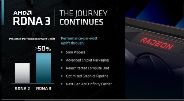 GTX750 尘埃4：电竞利器，游戏加速神器  第5张