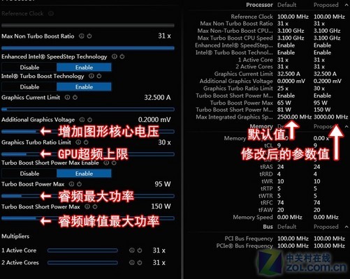 全新gtx260 超频软件震撼登场，游戏性能飙升