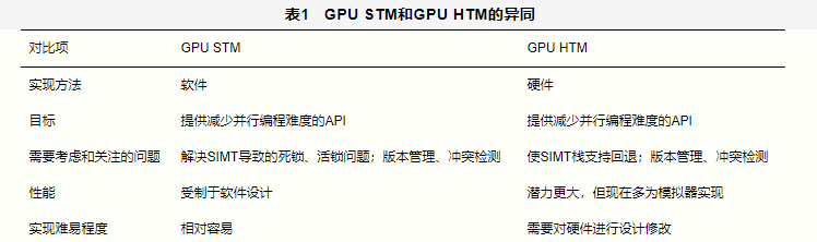 AMD Ryzen 5 PRO 7640HS：商务专业利器，性能超群  第4张