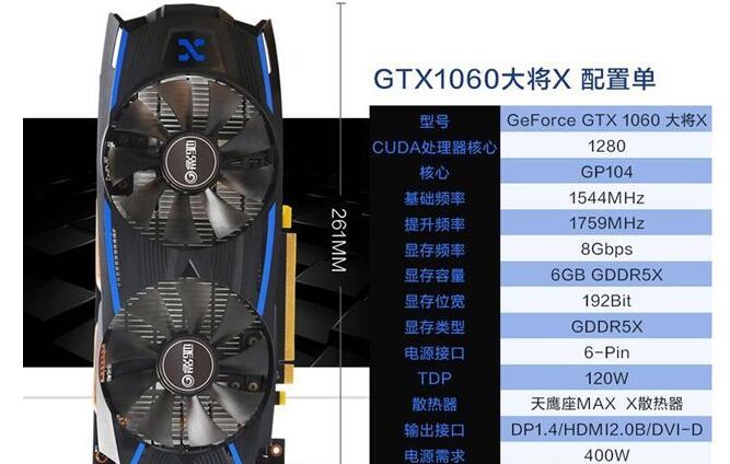 谁是显卡界的大将？影驰960 vs gtx960gamer性能对比  第2张