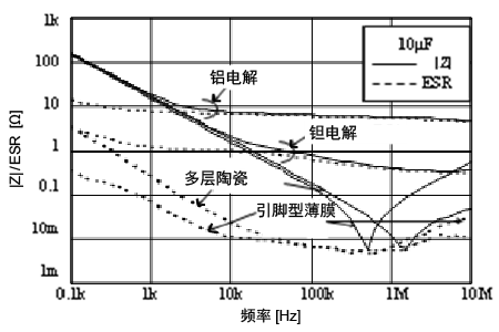 i5-3450 i5-3450：2012年的神秘处理器，为何依然吸引众多电脑爱好者？  第1张