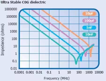 i5-3450 i5-3450：2012年的神秘处理器，为何依然吸引众多电脑爱好者？  第2张