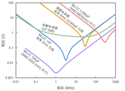 i5-3450 i5-3450：2012年的神秘处理器，为何依然吸引众多电脑爱好者？  第3张