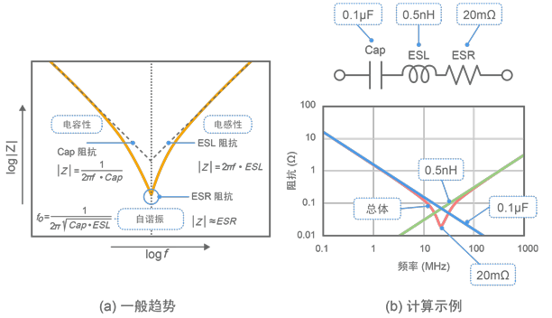 i5-3450 i5-3450：2012年的神秘处理器，为何依然吸引众多电脑爱好者？  第4张