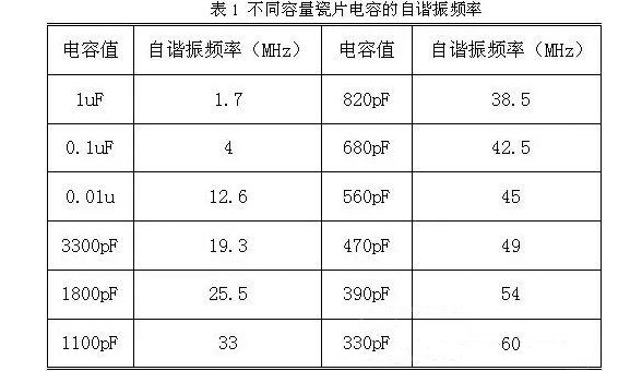 i5-3450 i5-3450：2012年的神秘处理器，为何依然吸引众多电脑爱好者？  第5张