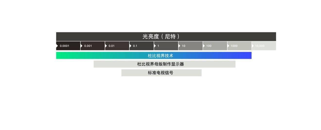 GTX970 3D设置攻略：解锁全新3D视觉盛宴  第3张