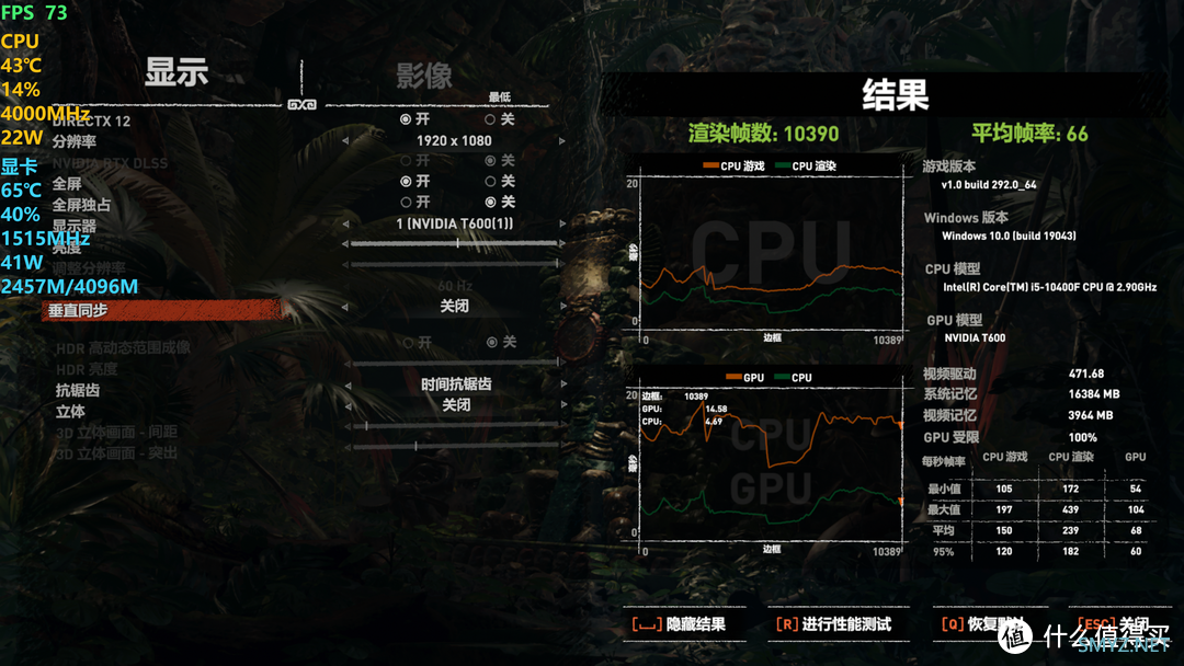 AMD Ryzen 9 7900：游戏开发者的性能利器