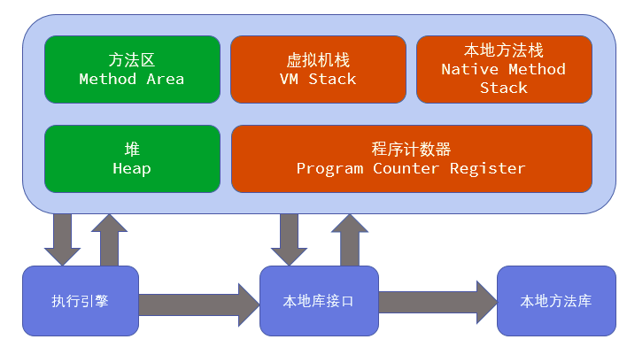 AMD EPYC™ 7F72 EPYC 7F72：性能狂野，安全无忧，服务器利器  第2张