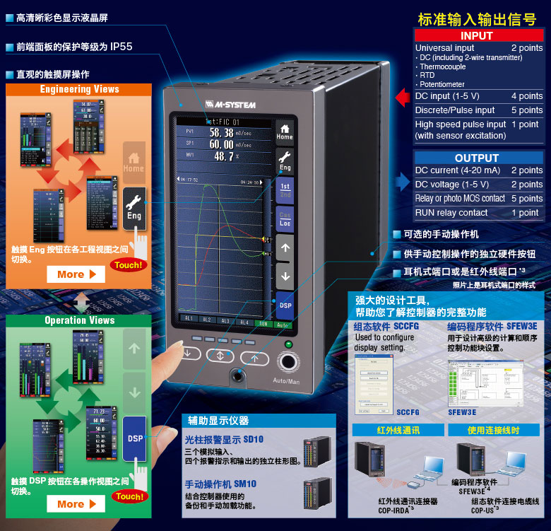 AMD Ryzen™ Threadripper™ 1950X 解锁高性能计算新境界：AMD Ryzen™ Threadripper™ 1950X全面解析