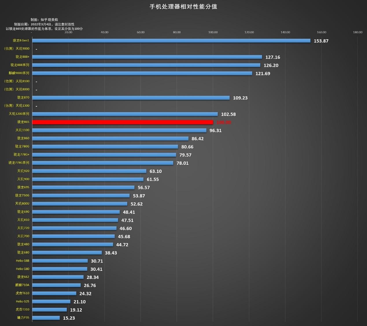 AMD全新锐龙 5 3500X：多任务处理新利器，智能加速助力电脑速度  第2张