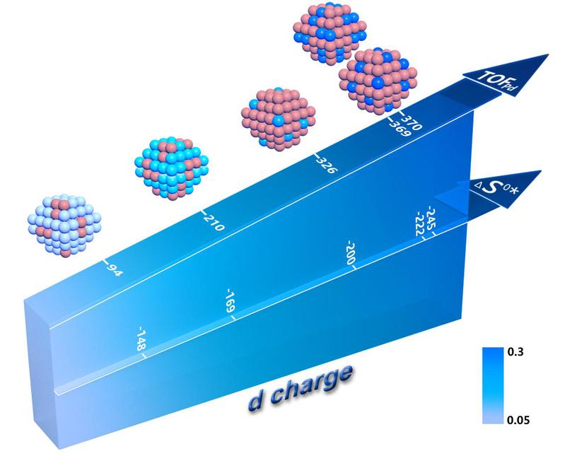 i7-6950X：硬核多任务王者，轻松秒杀一切挑战  第2张