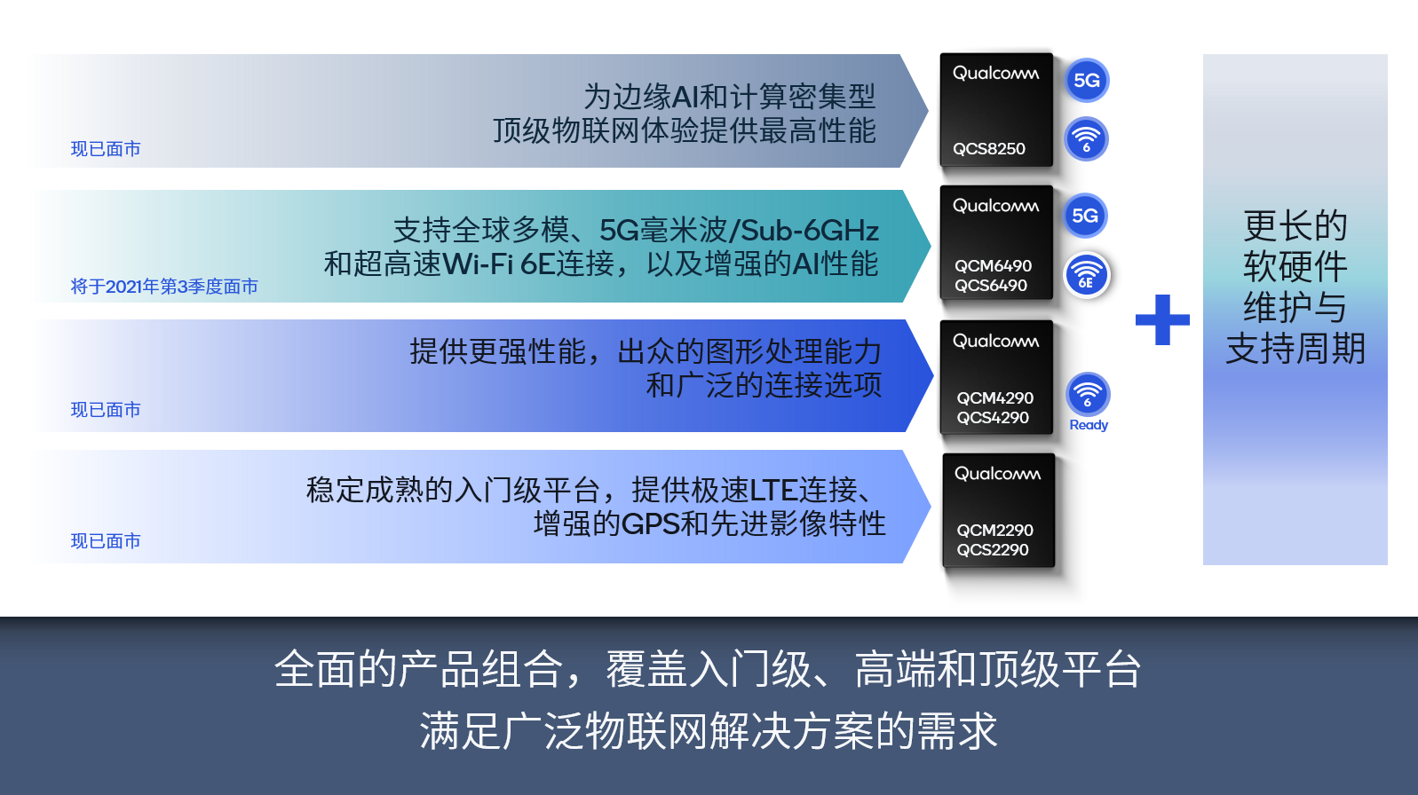 全新6th Gen AMD PRO A4-8350B APU：性能强劲，图形出色，安全可靠