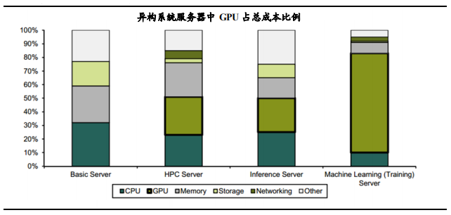 全新6th Gen AMD PRO A4-8350B APU：性能强劲，图形出色，安全可靠  第5张