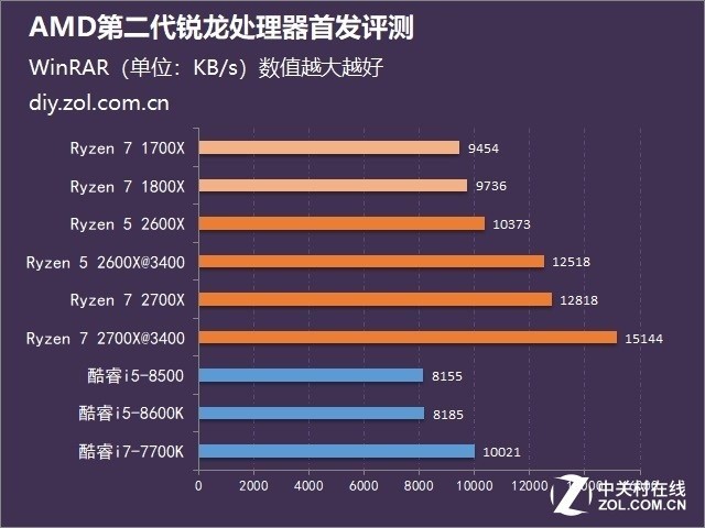 至强W9-3475X：性能怪兽还是散热利器？你的需求，它都满足  第4张