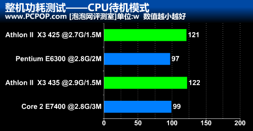 显卡大战：gtx780双核心VS对手，谁才是性能王者？  第1张