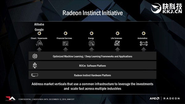 显卡大战：gtx780双核心VS对手，谁才是性能王者？  第2张