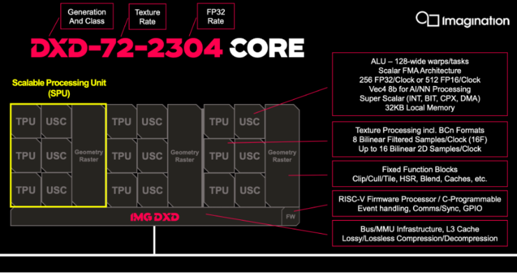 AMD PRO A10-8770 APU处理器：多任务处理神器  第1张