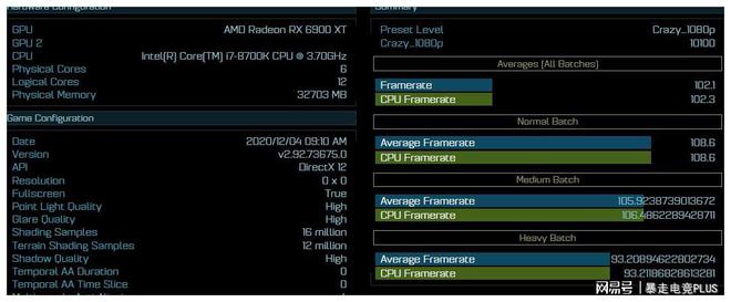 gtx1080 vs gtx1070：游戏性能、画质对比，哪款更值得入手？  第2张