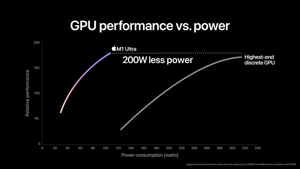 7th Gen AMD PRO A6-9500 APU AMD推出的全新处理器，性能强劲，图形震撼，还有超低功耗  第2张