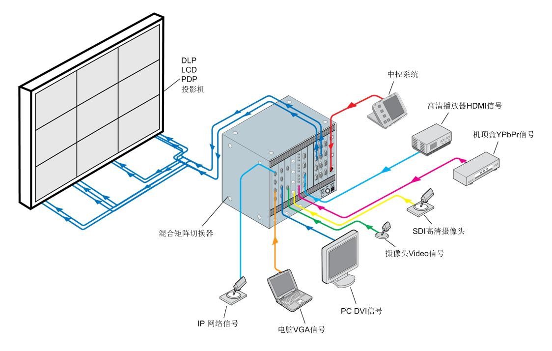 7th Gen AMD PRO A6-9500 APU AMD推出的全新处理器，性能强劲，图形震撼，还有超低功耗  第4张