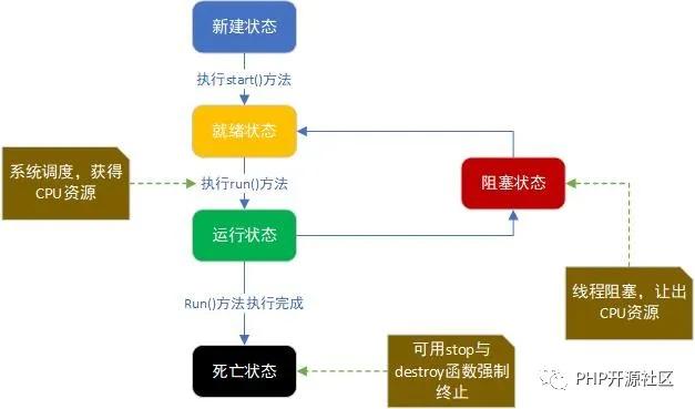 E3-1230 v5：性能怪兽PK，细节揭秘真实实力  第1张