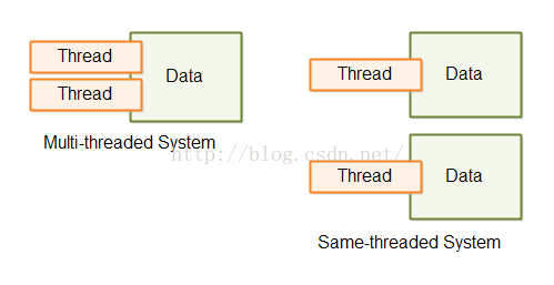 E3-1230 v5：性能怪兽PK，细节揭秘真实实力  第2张