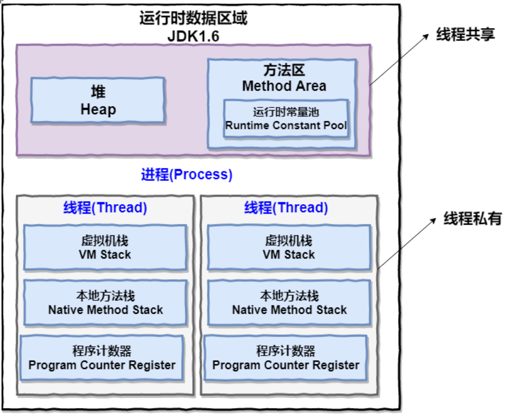 E3-1230 v5：性能怪兽PK，细节揭秘真实实力  第4张