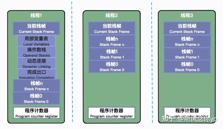 i5 4590 gtx980ti：性能炸裂，游戏体验无敌  第6张