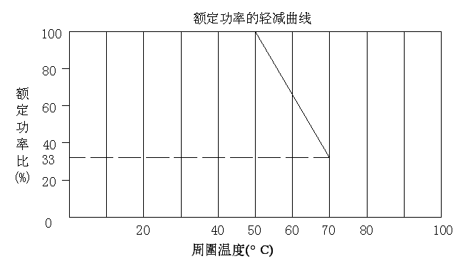 6th Gen AMD PRO A10-8770 APU 第一次见面，这款APU让我感受到了强大的性能  第3张