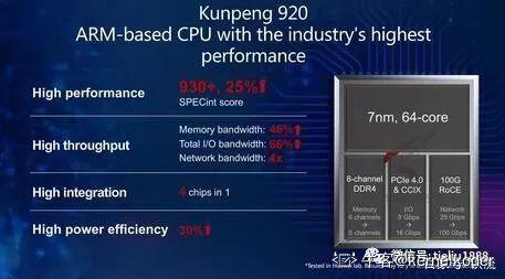 酷睿i9-12900K：超频能力无与伦比，让你告别卡顿  第1张