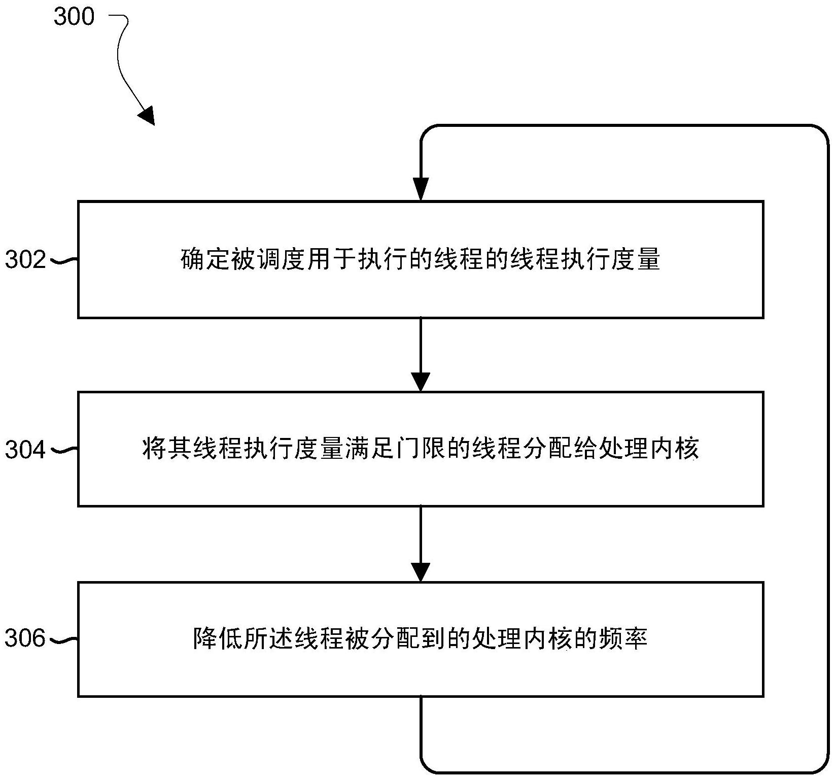 i7-2600K处理器：性能强悍，电费轻松，超频潜力无限  第1张