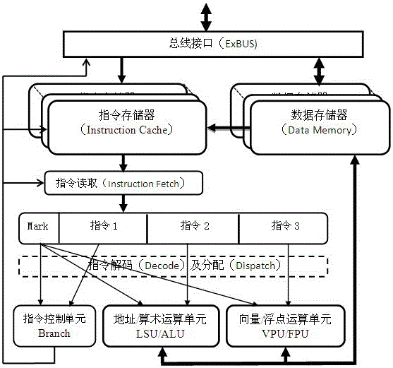 i7-2600K处理器：性能强悍，电费轻松，超频潜力无限  第4张