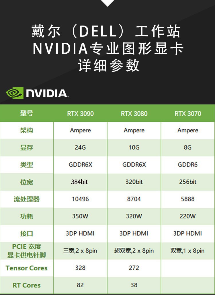 i3i5 GTX750：游戏玩家和设计师的完美选择  第2张