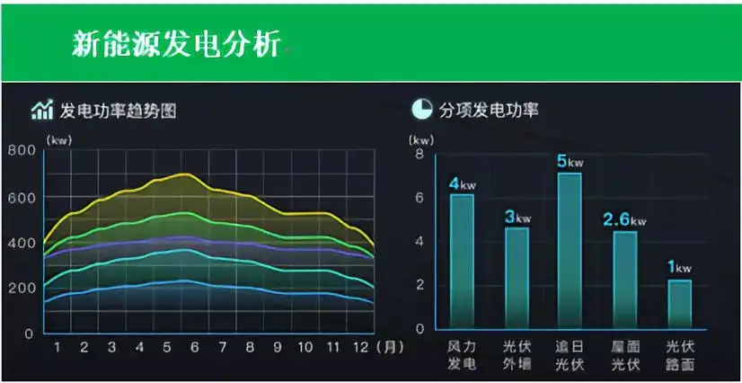 AMD EPYC™ 8224P EPYC 8224P：24核48线程，性能如何？  第1张