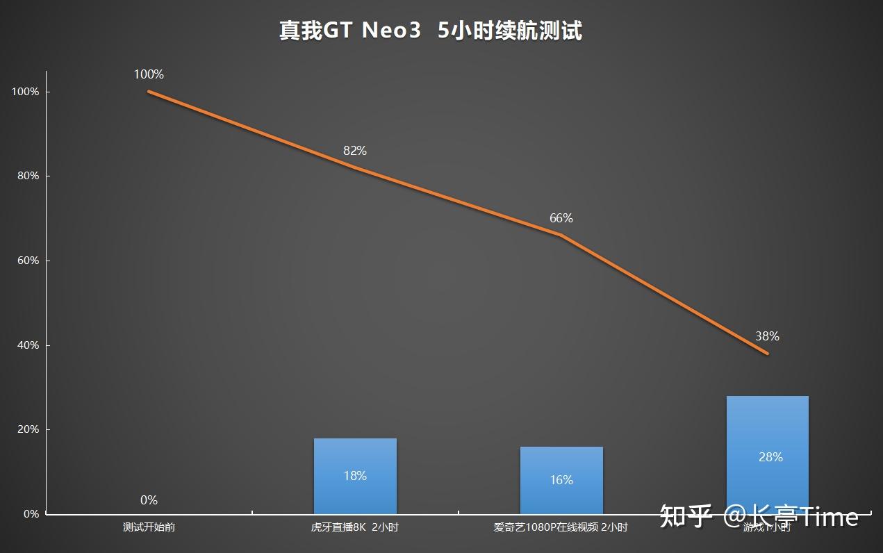 AMD Ryzen 3 5400U：轻松应对多任务，游戏更流畅  第2张