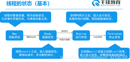 AMD EPYC™ 7302 EPYC 7302：无限可能的服务器处理器  第6张