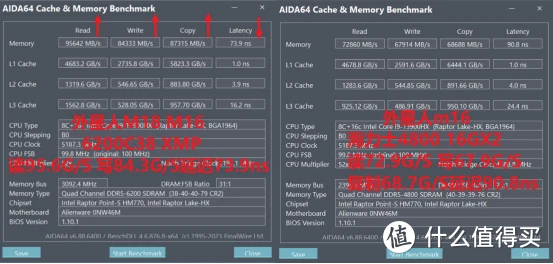 AMD Ryzen™ 7 7745HX Ryzen 7745HX：游戏性能翻倍，超频加速释放潜力  第6张