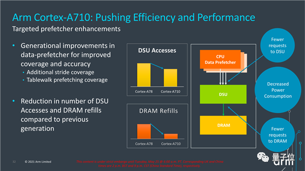 AMD Ryzen 9 5900X：12核强悍性能，游戏体验再升级  第1张