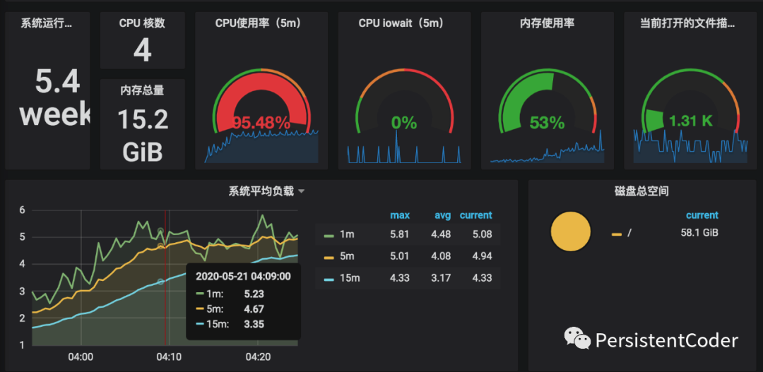 AMD Ryzen 9 5900X：12核强悍性能，游戏体验再升级  第3张