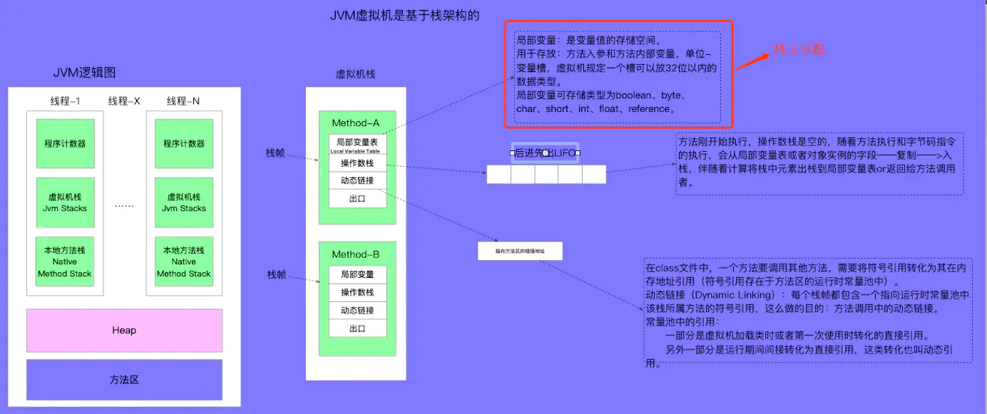 全新至强W5-3425处理器评测：性能惊艳功能丰富，办公设计两相宜  第3张