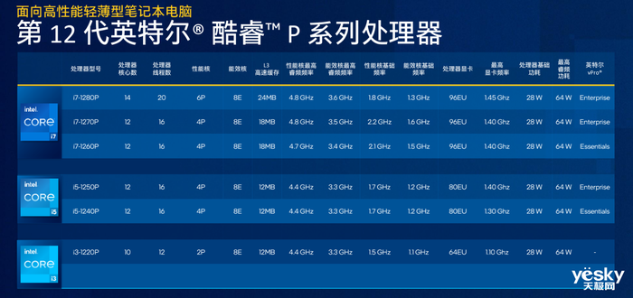 i5-10400T处理器：强劲性能，低功耗惊艳世界  第5张