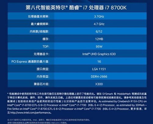 酷睿i3-8350K：四核4.0GHz，超频潜力无限  第1张